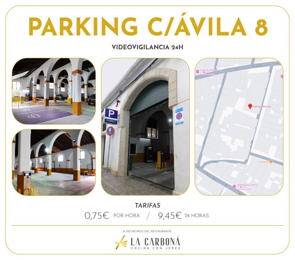 Parking Ubicacion calle avila